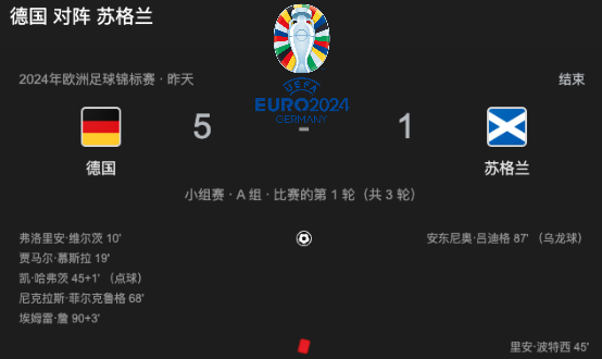 ⚽️2024欧洲杯·A组·第一轮德国vs苏格兰大胜5:1